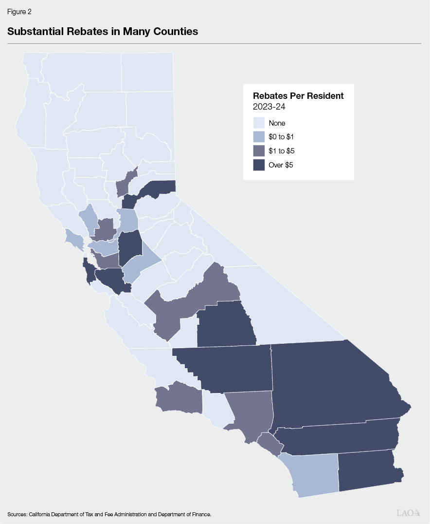 Figure 2 - Substantial Rebates in Many Counties